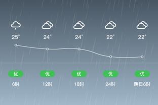 雷竞技之类的软件截图0